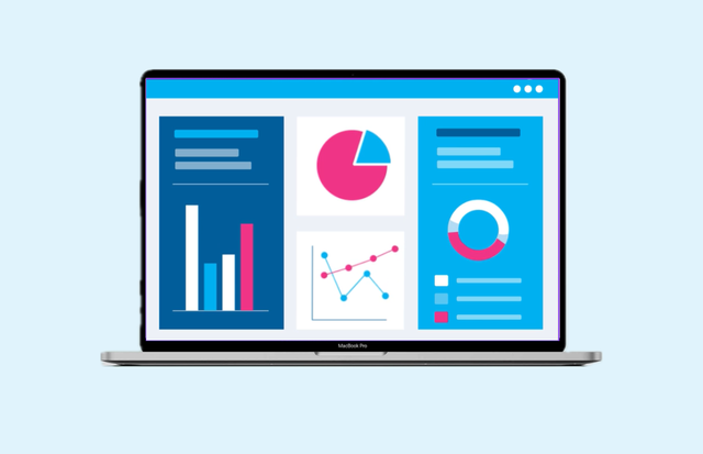 Metrics: meten is weten