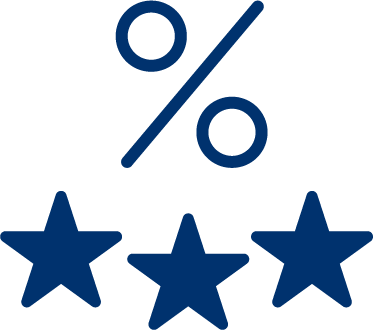 Win-rate metric